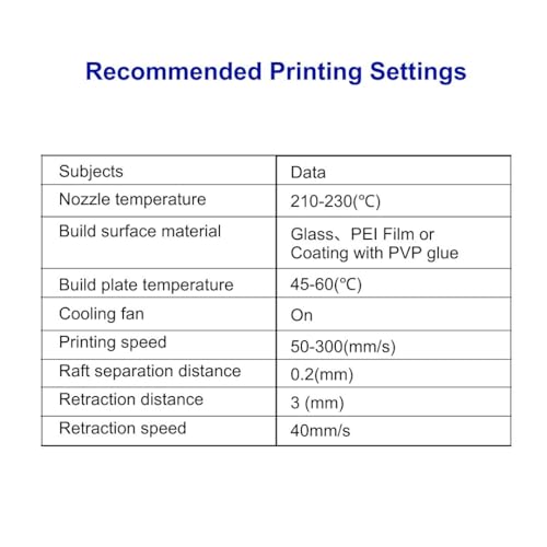 3idea Hyper PLA+ HS High Speed 3D Printer Filament, 1.75mm Black, Net Weight - 1KG, High Toughness PLA Plus, Dimensional Accuracy ±0.02mm, Premium PLA+ for Smooth & Durable Prints - Image 5