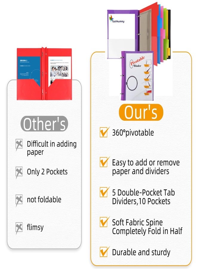 Tashkummy 360 Pivotable Project Organizer Binder -2Pack, 3-Ring Binder with Customizable Front Cover, Refillable Binder Organizer-Purple - Image 2