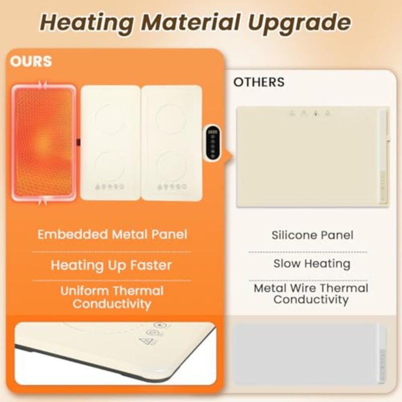Electric Warming Trays for Buffets Party, Warming Mat for Food 8 Temperature Settings, 12H Timer, Heating Mat for Food, Portable, Child Lock, Food Warming Mats for Countertop Gathering Sabbath - Image 4