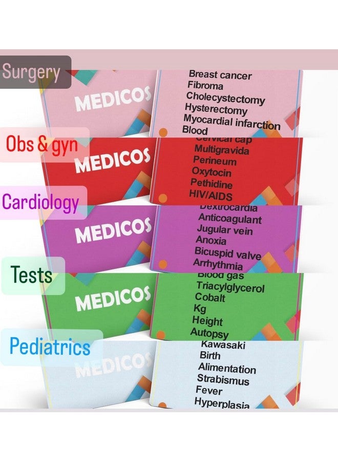 MediCos Medical Board Game - Medical Terminology Flash Cards 2024 To Learn While Having Fun - Portable Medical Board Games With 364 Cards To Learn 2000+ Terminologies - Ages 13+, 3+ Players - Image 3