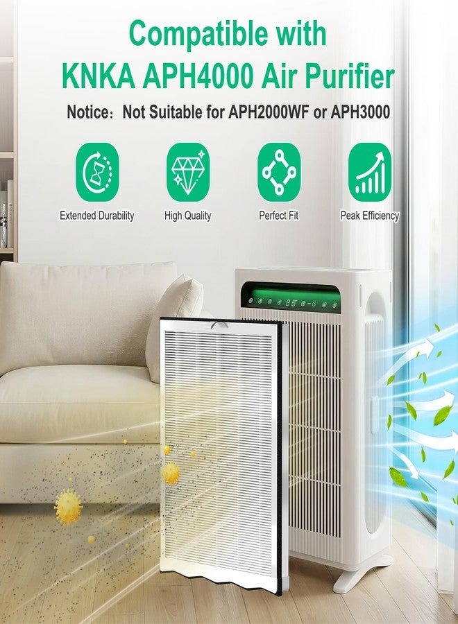 عبوتان من فلاتر بديلة لجهاز تنقية الهواء KNKA APH4000، متوافقة مع جهاز تنقية الهواء KNKA APH4000، فلتر عالي الكفاءة H13 True HEPA وفلتر كربون نشط، رقم القطعة APH4000LX - Image 2