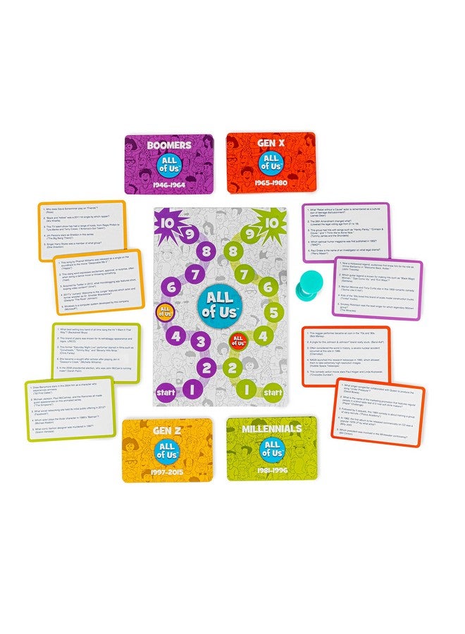 WHAT DO YOU MEME? All of Us - The Family Trivia Game for All Generations - Family Card Games for Kids and Adults - Image 5