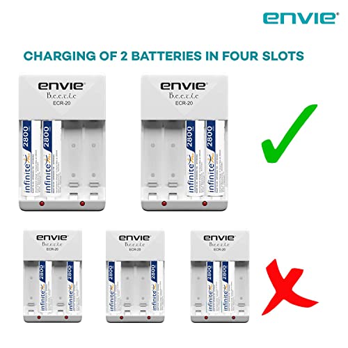 ENVIE® (ECR2028008002PL) Beetle High Speed Wall Plug Charger ECR 20 for AA & AAA Ni-mh/Ni-cd Rechargeable Batteries with 2 xAA2800 & 2xAAA800 Infinite Plus Rechargeable Batteries & LED Indicator - Image 5