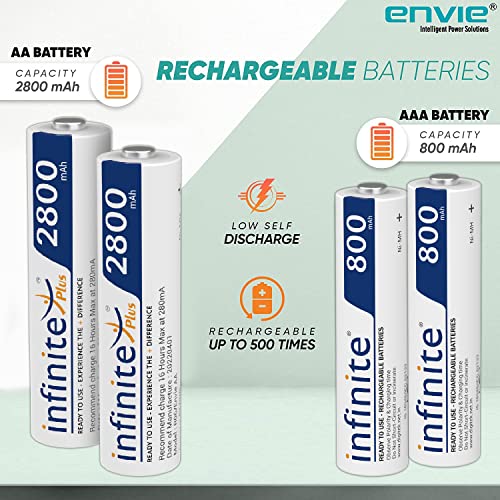 ENVIE® (ECR2028008002PL) Beetle High Speed Wall Plug Charger ECR 20 for AA & AAA Ni-mh/Ni-cd Rechargeable Batteries with 2 xAA2800 & 2xAAA800 Infinite Plus Rechargeable Batteries & LED Indicator - Image 2