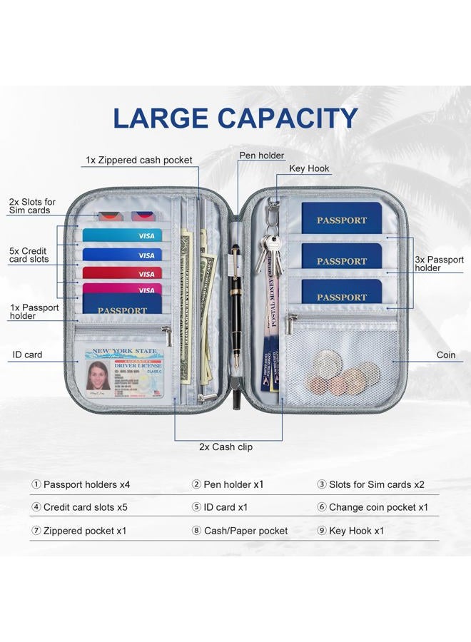 EcoVision Family Passport Holder for Travel with RFID Blocking, Traveling Essentials Organizer Pouch Bag, Light Passport Wallet for Travel Must Haves Accessories for Women Men, Haze Blue+Dusty Blue - Image 3
