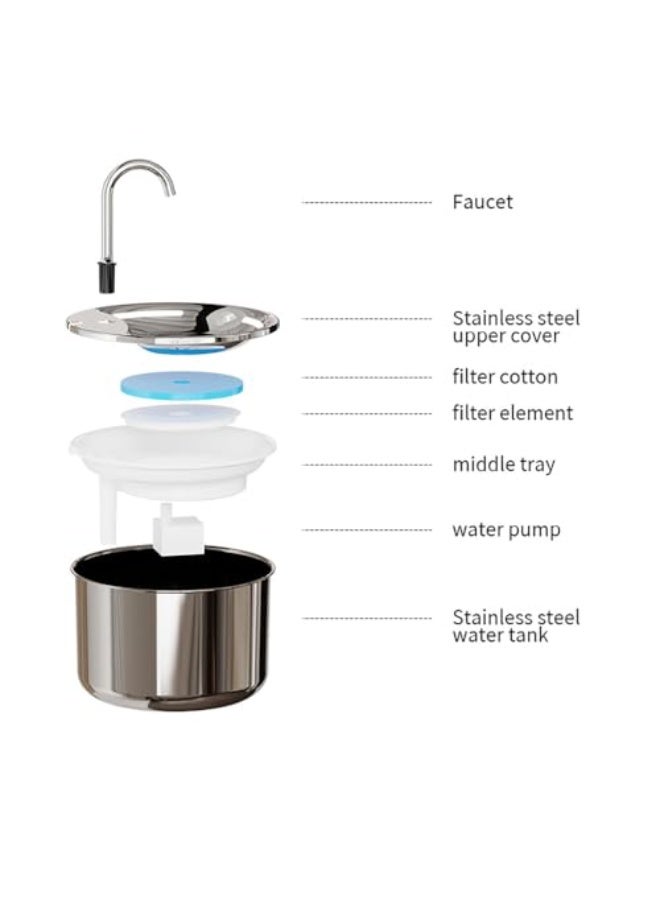 304 stainless steel pet water fountain, 2L/70.4oz large capacity, automatic circulation filtration, silent water flow, water shortage and power off function, smart pet, cat and dog drinking fountain. - Image 4