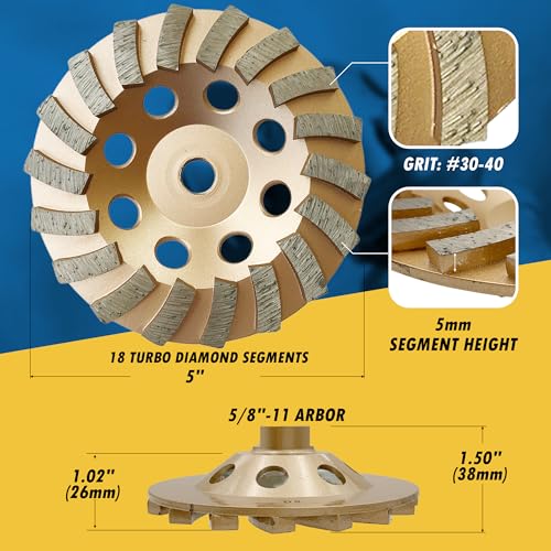 EDiamondTools 5" Diamond Grinding Wheels for Concrete or Masonry, 18 Turbo Segments, #30/40 Grit, Medium Bond, 5/8"-11 Arbor - Image 4