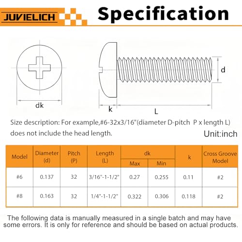 Juvielich 240 Pieces #6-32x 1/4", 5/16", 3/8", 1/2", 5/8", 3/4", 1", 1-1/4",Phillips Pan Head Machine Screws Nuts Washers Assortment Kit, 304 Stainless Steel, Fully Thread for Wall Plate Switch/Outlets - Image 5