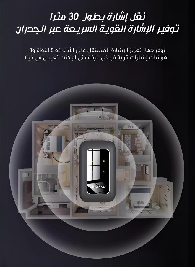 تتيح شبكة 4G/5G Wi-Fi Mesh+ إدارة اتصال سلسة، وتدعم الاتصال المتزامن لما يصل إلى 128 جهازًا. جهاز نقطة اتصال لاسلكية محمول. أسود. - Image 4