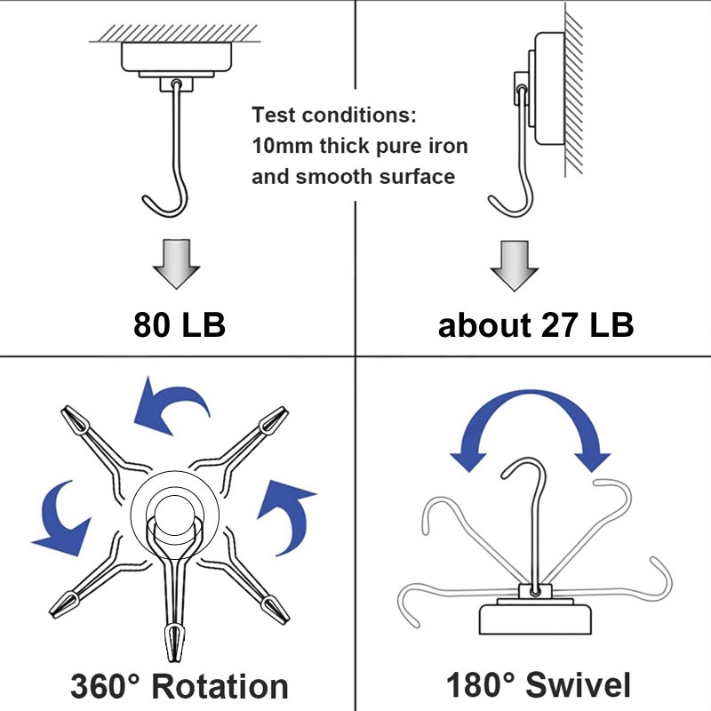 E BAVITE Swivel Swing Magnetic Hook 60LB Refrigerator Magnetic Hooks 10 Pack Strong Neodymium Magnet Hook for Refrigerator Other Magnetic Surfaces 67.5mm(2.66in) - Image 4