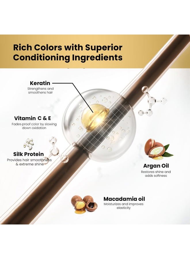 MoeHair Hair Coloring Kit | 5N Permanent Hair Color (Light Brown), 20 Volume Developer 6%, Coloring Brush, Gloves & Mixing Bowl | Keratin Infused Color | Gray Coverage | Adds Shines - Image 2