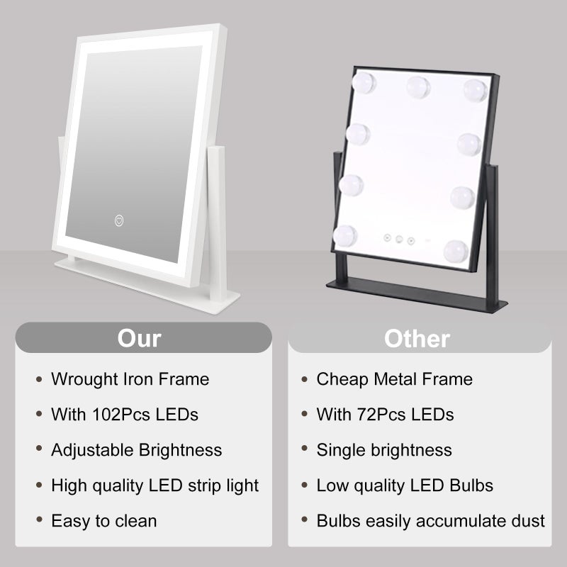 Beelux Vanity Mirror with Lights,15.3" Makeup Mirror with Light Smart Touch Control Dimmable 3 Modes Lighted LED Mirror 360Â°Rotation White for Christmas Birthday Thanksgiving Mother's Day - Image 5