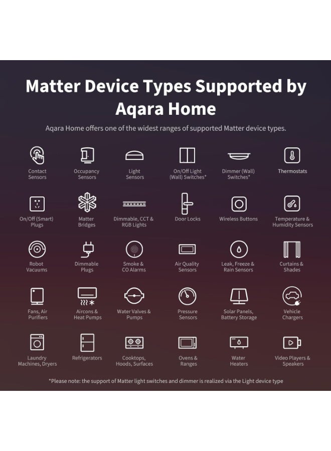 Aqara M3 Hub for Home Automation, Matter Controller, Edge Router Thread - Image 4