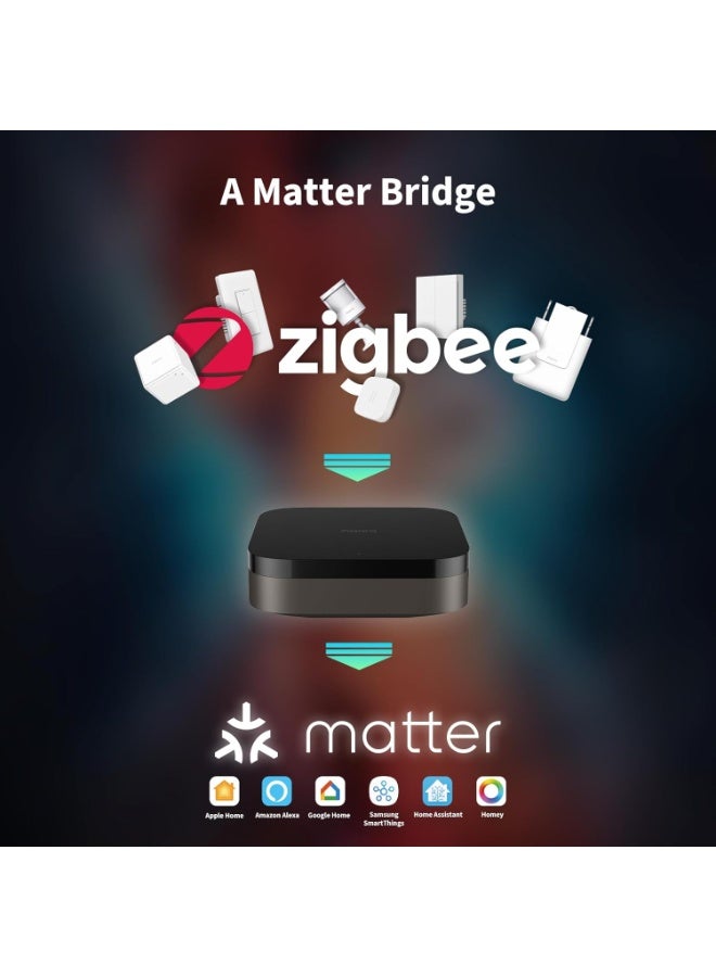 Aqara M3 Hub for Home Automation, Matter Controller, Edge Router Thread - Image 5