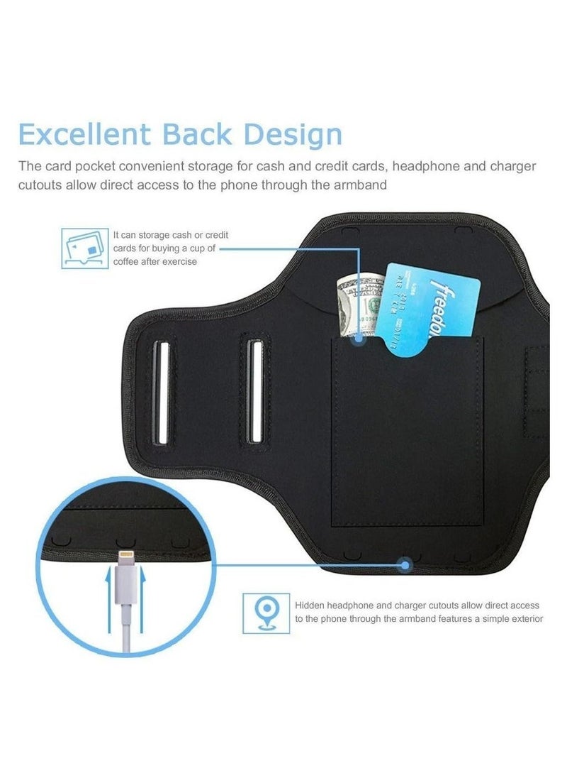 ELTRAZONE - Sports Running Armband for iPhone 13 Pro Max, Samsung S21 Ultra - Skin-Friendly Armband with Key and Headphone Slot - Image 1