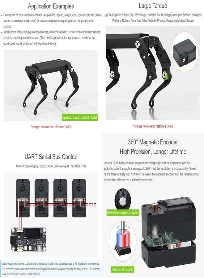 Waveshare سيرفو وايف شير 30 كجم بوس تسلسلي دقة عالية وعزم دوران مع مشفر مغناطيسي قابل للبرمجة بزاوية 360 درجة، وضع تبديل سيرفو/محرك مع تغذية راجعة ثنائية الاتجاه - Image 4