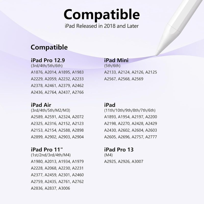 JAMJAKE Stylus Pen for iPad 6th-11th Generation-2X Fast Charge Active Pencil Compatible with 2018-2025 Apple iPad Pro 11"/12.9"/M4, iPad Air 3/4/5/M2/M3,iPad mini 5/6 Gen-Gradient White Purple - Image 5