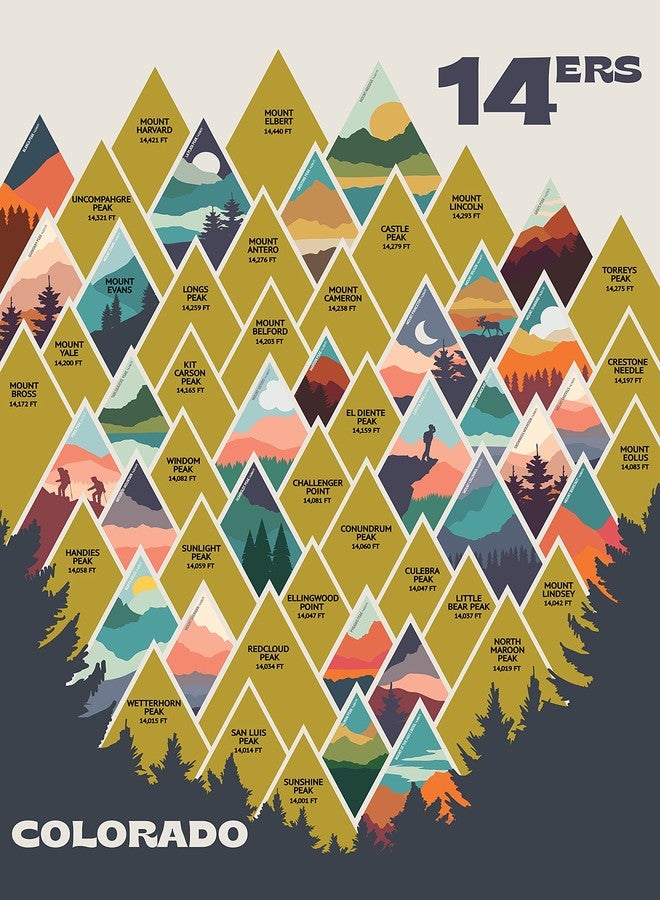 Epic Adventure Maps خريطة كولورادو القابلة للخدش - ملصق كولورادو يضم قمم الجبال التي يزيد ارتفاعها عن 14000 قدم - هدية مثالية لهواة تسلق الجبال - مقاس 24 × 17 بوصة بدون إطار - Image 4