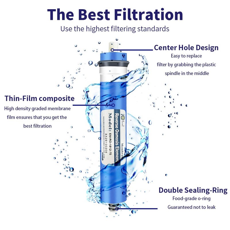Huining 75Gpd Ro Membrane Ulp1812/2012 Residential Reverse Osmosis Membrane Water Filter Cartrige Replacement For Home Drinking Water Filtration System Household Under Sink Water Purifier 2Pack - Image 2