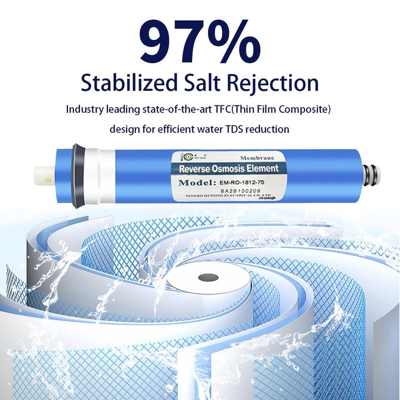 Huining 75Gpd Ro Membrane Ulp1812/2012 Residential Reverse Osmosis Membrane Water Filter Cartrige Replacement For Home Drinking Water Filtration System Household Under Sink Water Purifier 2Pack - Image 3