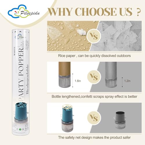 Pilvepidu White Confetti Poppers,Rice Paper For Wedding,Biodegradable Cannon,6Pack Biodegradable Confetti Party Shooters Air Power, Party For Lawns Wedding,Birthday,Outdoor Celebrations - Image 2