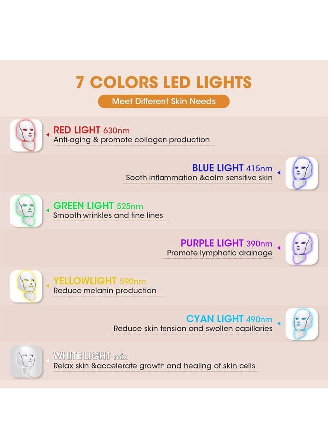 Hihonor Blue Red Light Therapy Mask for Face with Remote Kit, 7 Colors LED face mask Light Therapy, Portable Facial Skin Care Mask for Face and Neck at Home (White) - Image 3