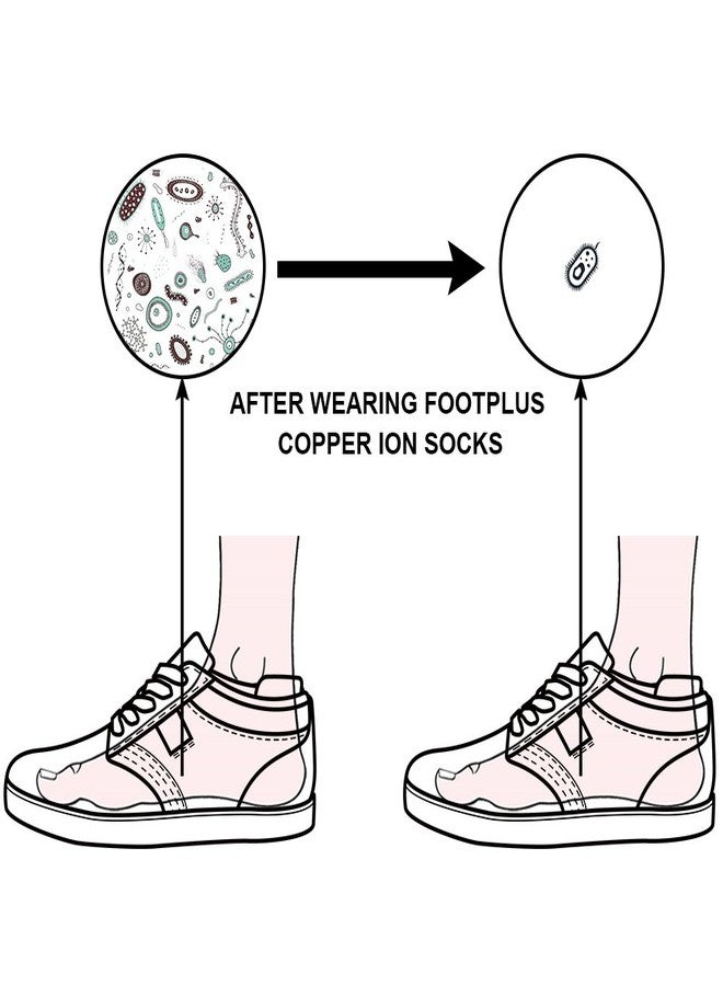 FOOTPLUS 6 Pairs Copper Mens Golf Running Socks Ankle Low Cut No Odor Blister Arch Support Running Hiking Hunting Trekking Copper Compression Socks,White, Large - Image 2