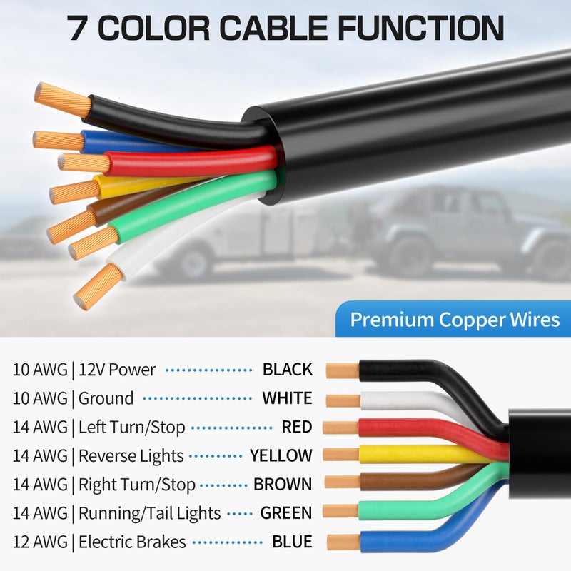 Deluwire 4 FT 7 Pin Trailer Plug, Heavy Duty Trailer Wiring Harness, 7 Way Trailer Cord with Double Prongs Connector for Trailers, RVs, Campers - Image 4