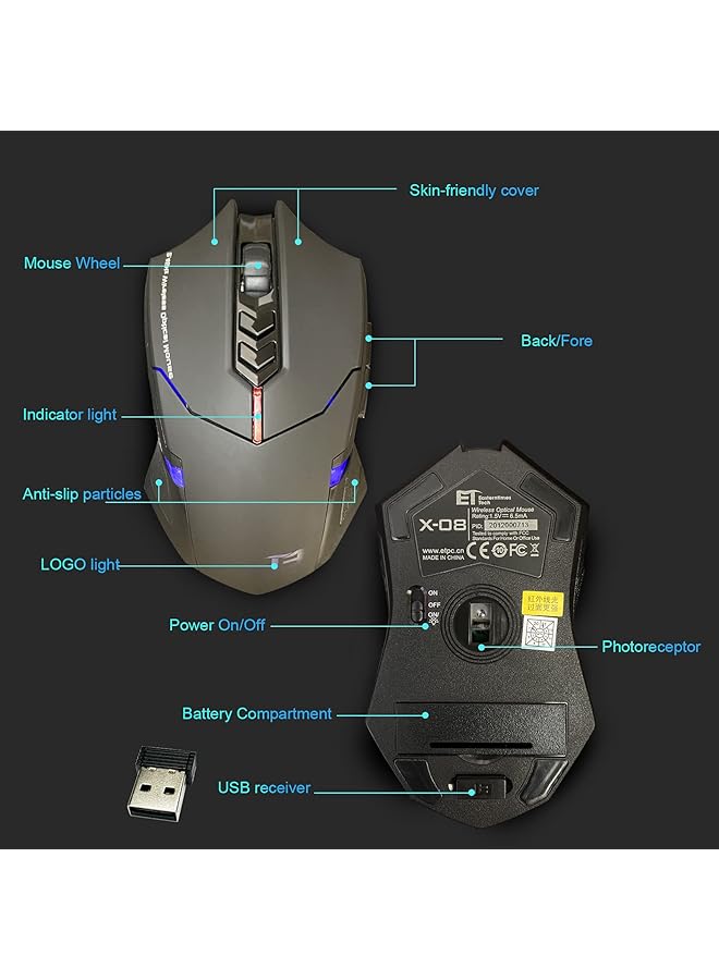 SKY-TOUCH Sky Touch Wireless Gaming Mouse With Unique Silent Click Ergonomic Grips 2400 Dpi 2 Programmable Side Buttons Breathing Backlit 7 Button Design Black - Image 3