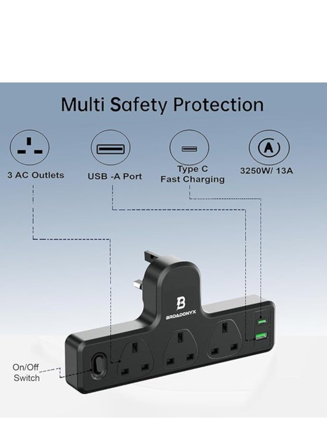 BROADONYX Extension Cord Power Strip with 3 AC Outlets 20W USB C Charger 1 USB A Port and UK Plug Multi Socket for Home Office Electronics - Image 4