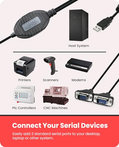 Gearmo 2 Port RS-232 Serial to USB Adapter Cable, FTDI Chipset, 5ft Length, ESD Protection, Windows/macOS/Linux Compatible - Image 3