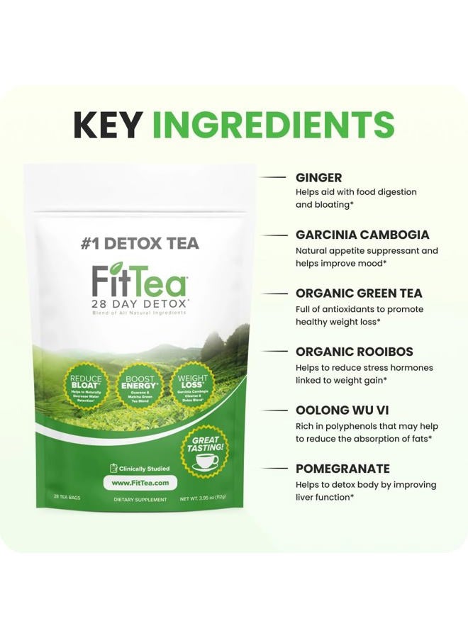 Fittea The ORIGINAL Fit Tea 28 Day Detox Tea - Detox Cleanse Tea for Women and Men - Clinically Tested Slim Tea Detox Drink - Image 2