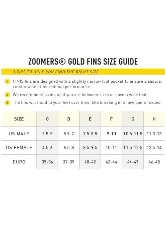 FINIS Zoomers Gold Swim Training Fins - Short Blade Design for Speed & Conditioning - Soft Natural Rubber Fit - Size E - Image 4