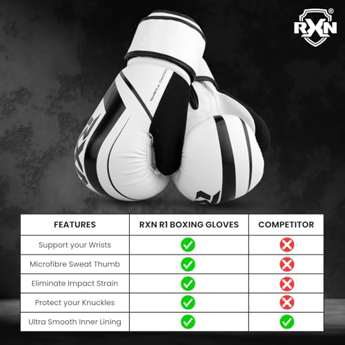 RXN R1 Boxing Gloves with Microfiber Thumb, Premium, High-Performance & Durable for Men, Women & Kids, Training, Kickboxing, Taekwondo, MMA, Muay Thai & Martial Arts (White/Black, 8oz) - Image 3