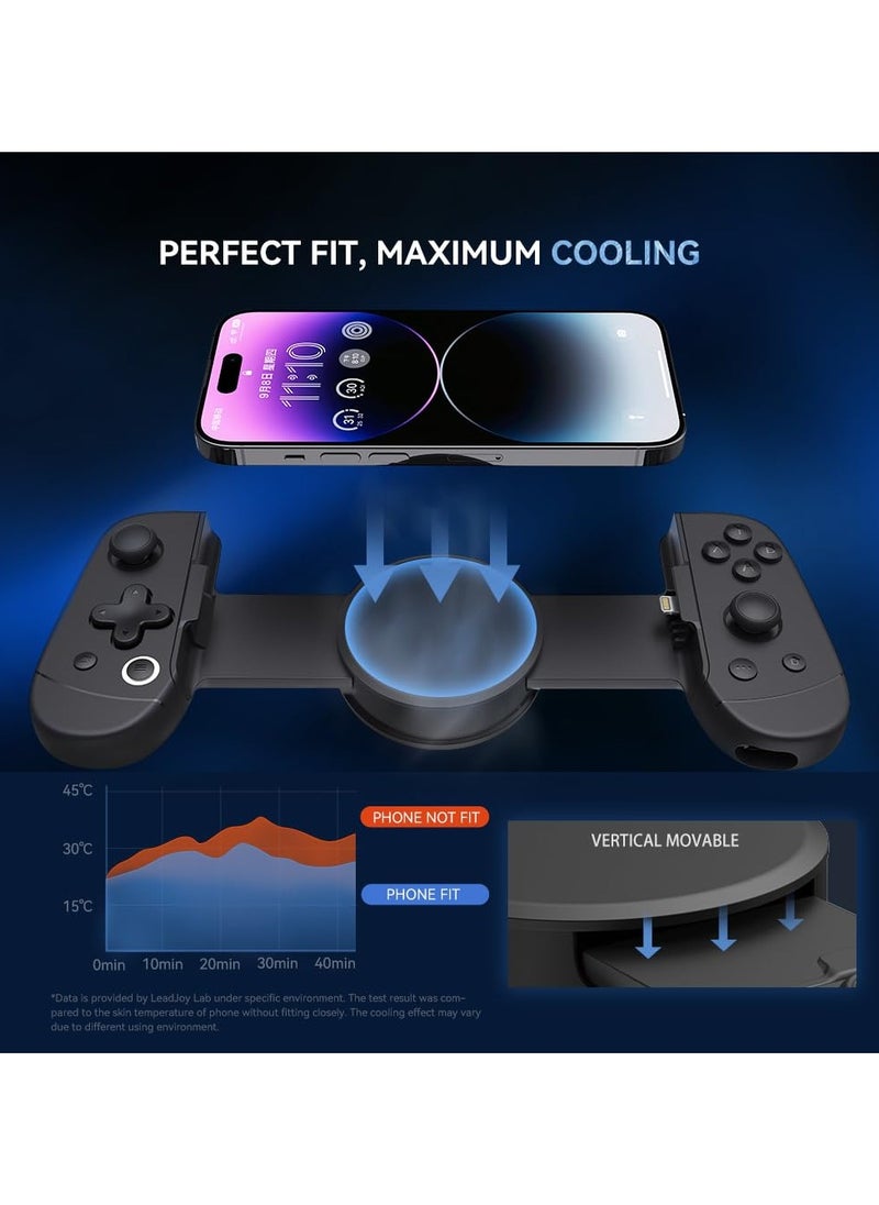 Generic - Professional Mobile Gaming Controllers LeadJoy M1 for iPhone (Lightning) with Cooling Conduction Plate, Hall Effect Joysticks, iPhone Controller with Turbo Function, Pass-through Charging - Image 1