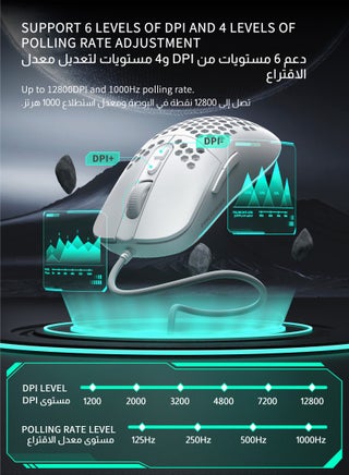 Honeycomb Design Macro Programming Gaming Mouse, 1-12800 DPI Adjustable, Lightweight, 16.8 Million RGB Lighting, 7 Programmable Buttons, Macro Support, Ergonomic Design, 30 Million Click Lifespan, 120LPS Tracking Speed, 1.5 Braided Cable Meter,For PC and Mac E-Sports Gaming Mouse, White - view 4