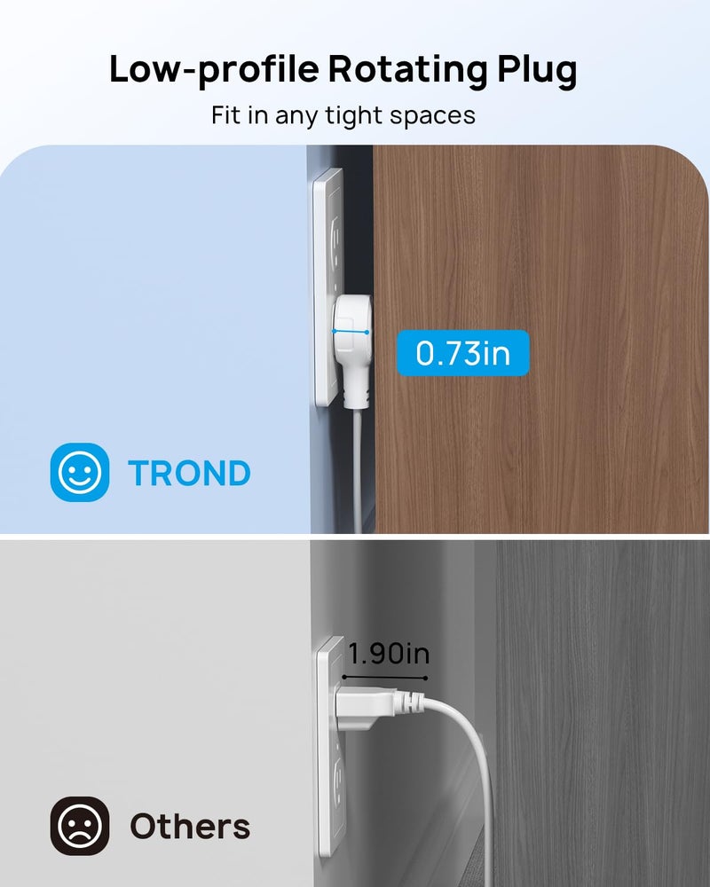TROND Flat Extension Cord 6ft with 360° Rotating Plug, Low Profile Small Power Strip, 3 Prong Grounded Outlets Cube, 13A, SPT 16/3 Gauge Cable, for Indoor Home Office Cruise Travel Essentials, White - Image 5