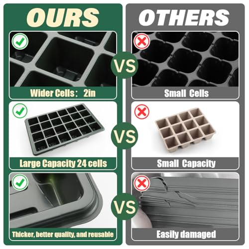 RooTrimmer 24XL Cell Seed Starter Tray with Dome 5Pack 2 Plug Seedling Trays Total 120 Cells Plant Germination Tray with Humidity Vented Lid and Base Mini Propagator Plant Greenhouse for Seed Growing - Image 3