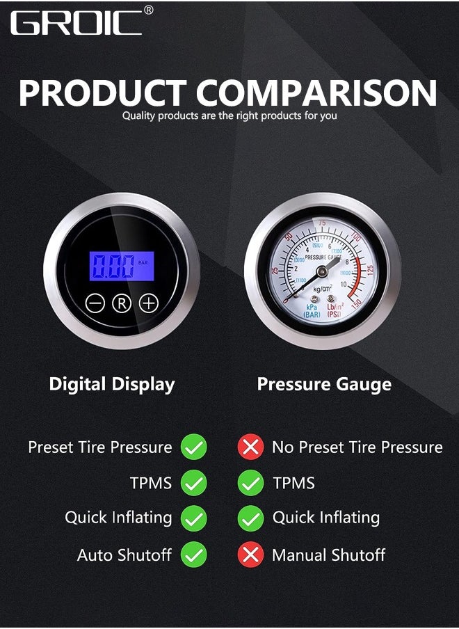 GROIC Tire Inflator Portable Air Compressor, 150PSI Powerful Tire Inflator Cordless, Digital Tire Pressure Gauge, Powerful Air Tire Pump with LED Light For Car Tires, Motorcycles, Bikes, Balls  - Image 5