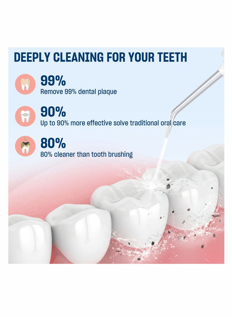 NIBEMINENT Cordless Water Dental Flosser for Teeth - Portable and Rechargeable 350ML Oral Irrigator with 5 Modes 6 Replaceable Tips IPX7 Waterproof Life Picks Travel Home Use - Image 3