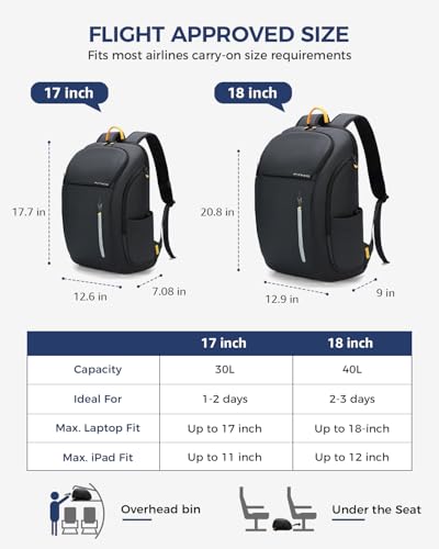 Ponhog Business Backpack for Men, 18 Inch Tech Waterproof Smart Laptop Backpacks with USB Charging Port, Flight Approved Anti-Theft Large Work Computer Bag Durable for Travel, Office, College, Black - Image 4