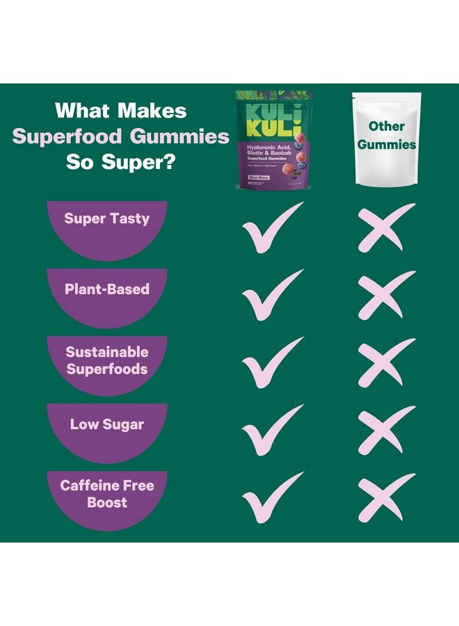Kuli Kuli Super Gummies - Skin Supplements with Baobab, Elderberry, and Biotin - Helps Support Skin Health - 60 Non-GMO, Gluten-Free Gummies - Image 3