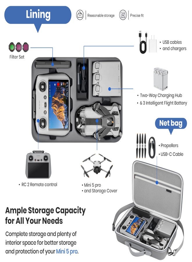 STARTRC Mini 5 Pro Case, Portable Carrying Bag for DJI Mini 5 Pro Accessories,for DJI RC 2 Controller Fly More Combo - Image 2