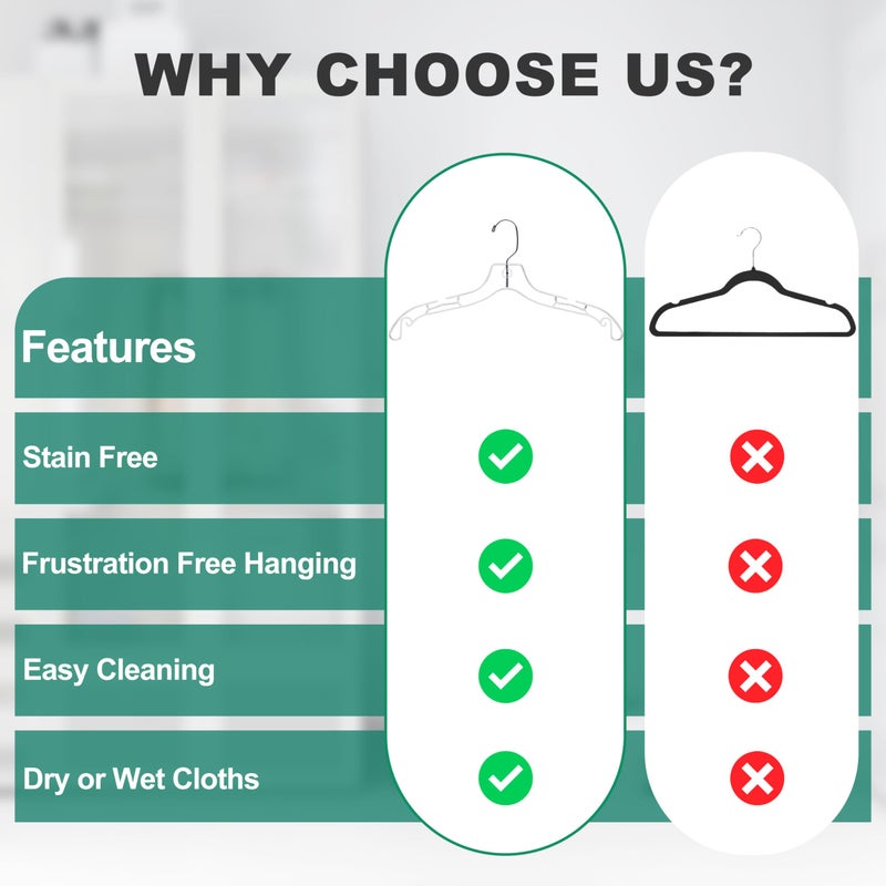 Quality Hangers Quality Clear Hangers 12 Pack - Crystal Hangers for Clothes - Durable Plastic Hanger Set - Invisible Dress for Suits - Heavy Duty - Nonslip Coat and Shirt - Image 5