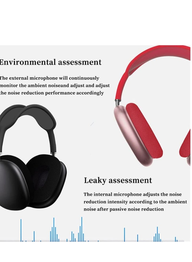 P9 Ultra P9 Wireless Headphones with Microphone- Rechargeable Over Ear Wireless Bluetooth Headphones with 10Hr Playtime, SD Slot, Backup Wire- Soft Cushion Wireless Headset with Mic (Green) - Image 3