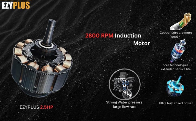 EZYPLUS غسالة سيارات عالية الضغط EZYPLUS 1800 وات 140 بار ضغط 8 لتر في الدقيقة معدل تدفق 8 متر خرطوم مخرج 3 متر أنبوب مدخل تناسب للسيارات والدراجات وخدمة الحدائق والألواح الشمسية وجدران المنازل - Image 2