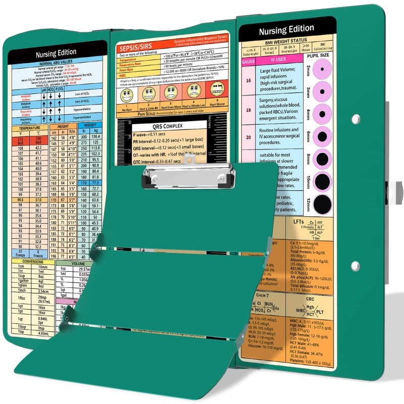Trustnice Nursing Clipboard Foldable Clipboard Medical: Edition Cheat Sheets Aluminum 3 Layers Foldable Clipboards Nursing Pocket Size Profile Clip Nurse Clipboards Notepad for Nurses Students and Doctors - Image 1