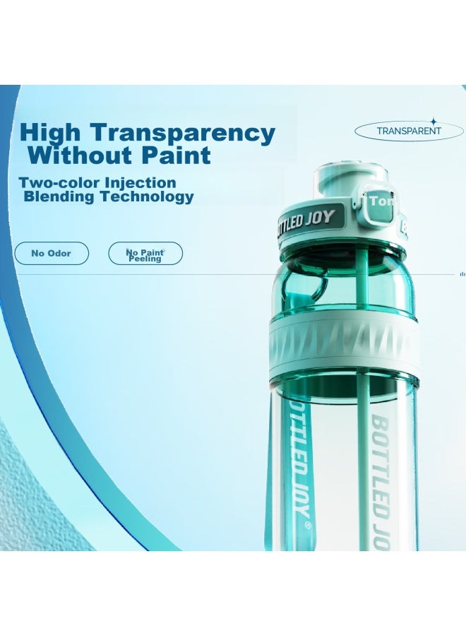 Bottled Joy Large Capacity Water Bottle, Refrigerator Cold Water Jug, Changdianton Plastic Cup, Children'S Portable Water Cup, Changdun Cup - Image 4