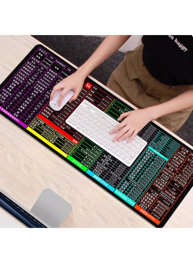 Shortcut Mouse Pad Oversized Computer PS Office Wps Learning Shortcut Thickened Non-slip Mouse Pad Customization-Color:50*100*0.3-Pattern:To Map Custom - Image 3