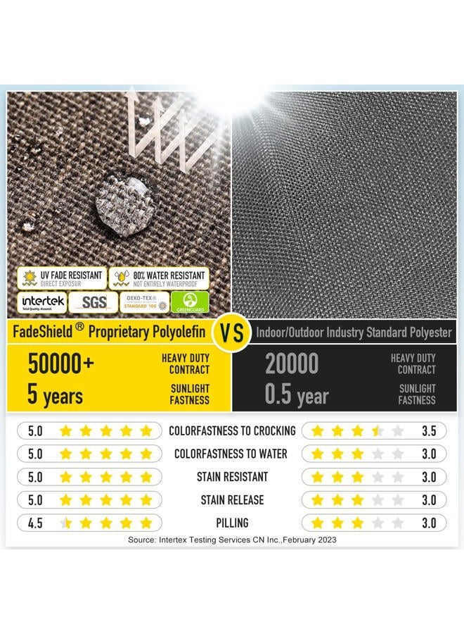 SUNROX Gel Memory Foam Chair Cushions, FadeShield Water-, Stain-Resistant Durable Reversible Seat Cushion Pads with Ties for Indoor/Outdoor Kitchen Dining Office, 19"x19", Set of 4, Heather Chestnut - Image 3